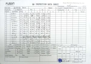Inspection report 300x211 1